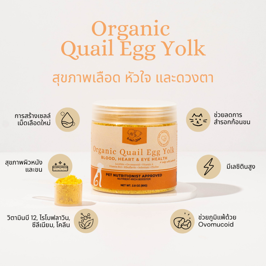 ผงไข่แดงนกกระทาโรยอาหารหมาแมว เพิ่มเม็ดเลือดแดง Quail Egg Yolk Powder Superfood Meal Boosters for Cats Dogs