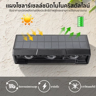 Ofeel【ซื้อ1 แถม1】โคมไฟติดผนัง Solar Light ไฟตกแต่งผนัง 2/3/4/5 LED ไฟโซล่าเซลล์ IP67 ติดบันไดหน้าบ้าน รั้วบ้าน ติดผนัง