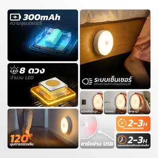 MODI ไฟUSB ไฟสว่างค้าง（รุ่น3แสง）ไฟเซ็นเซอร์（รุ่นแสงขาว/แสงเหลือง） ไฟอ่านหนังสือ ไฟตั้งโต๊ะ LED