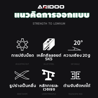 กรรไกรตัดหญ้าและสวน ด้ามยืดได้ คมมาก เหล็กแมงกานีส ฟันตรง 56-73cm มีให้เลือก 4 แบบ ตัดกิ่งไม้ กรรไกรตัดหญ้า
