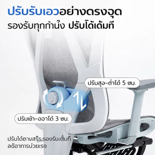 New รุ่น Ultramesh 10 รุ่น ระบบ Airflow 360 องศา เก้าอี้เพื่อสุขภาพ เก้าอี้ทำงาน เก้าอี้เกมมิ่ง เก้าอี้คอม เก้าอี้ออฟฟิส