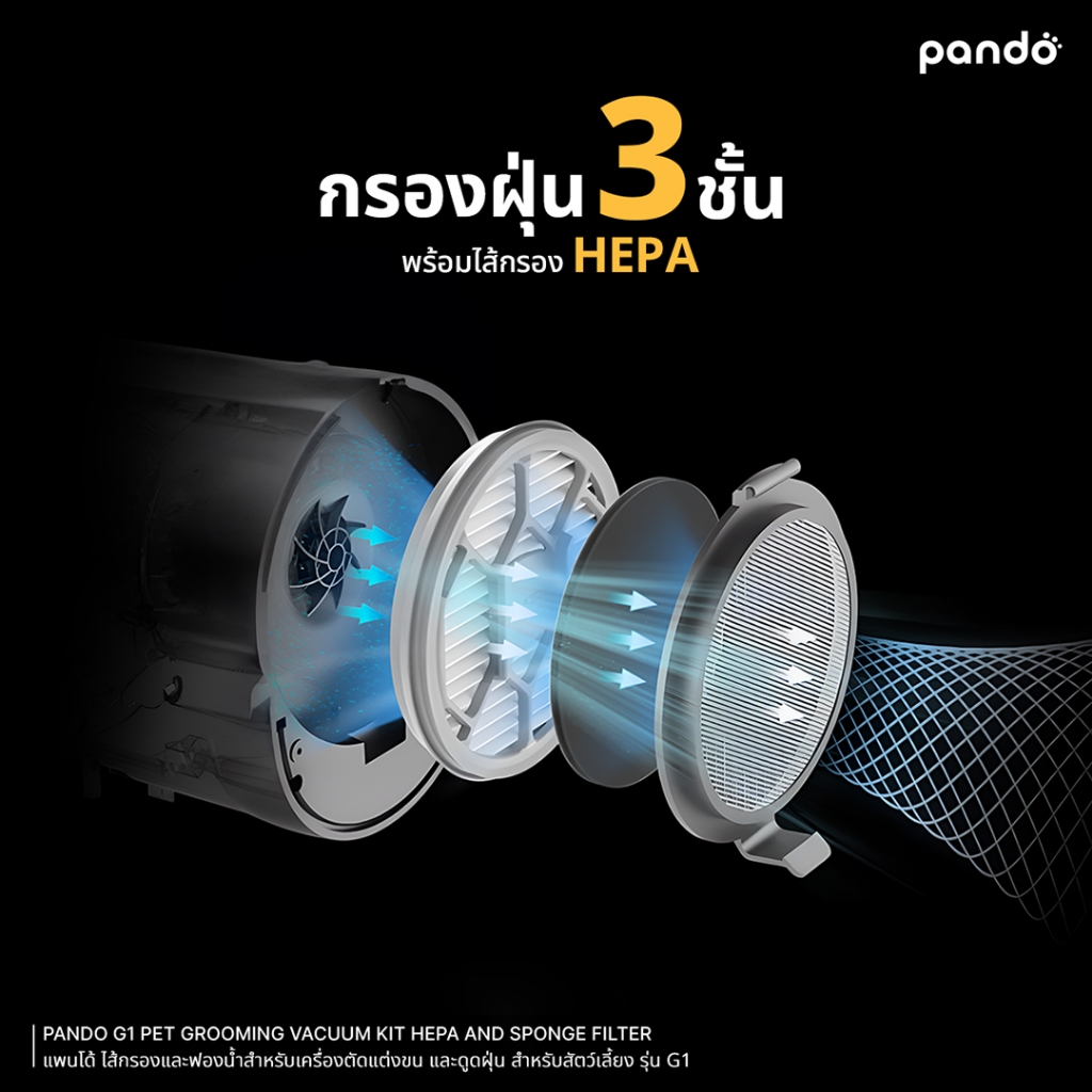 PANDO G1 Pet Grooming Vacuum Kit HEPA and Sponge Filter แพนโด้ ไส้กรองและฟองน้ำสำหรับเครื่องตัดแต่งขน และดูดฝุ่น รุ่น G1 ราคา ถูกที่สุด ดีลบีเคเค แกลเลอรีภาพที่ 3