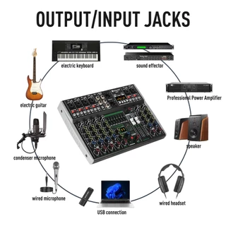 Ready Stock Audio Mixer ผลิตภัณฑ์ในสต็อก ABD-AK4/6/8 Channel มิกเซอร์เสียงมืออาชีพ 99 DSP เสียงบลูทูธ USB อินเตอร์เฟซเสี