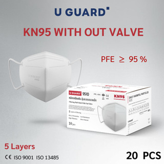 หน้ากากกันฝุ่น U GUARD KN95 รุ่นหายใจสะดวก ผ้านุ่ม ป้องกัน P…