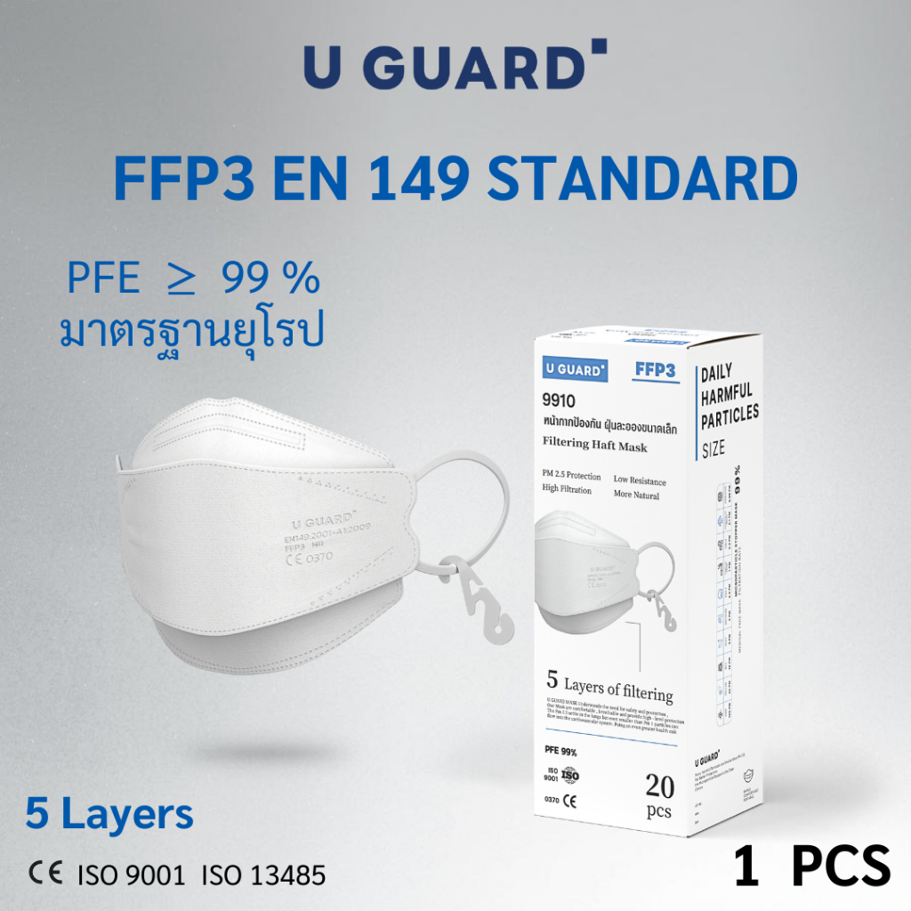 (ยกกล่อง) หน้ากากกันฝุ่น U GUARD FFP3 รุ่นหายใจสะดวก ผ้านุ่ม ป้องกัน PM 2.5 ควัน มลพิษในอากาศ ไม่รัดหู