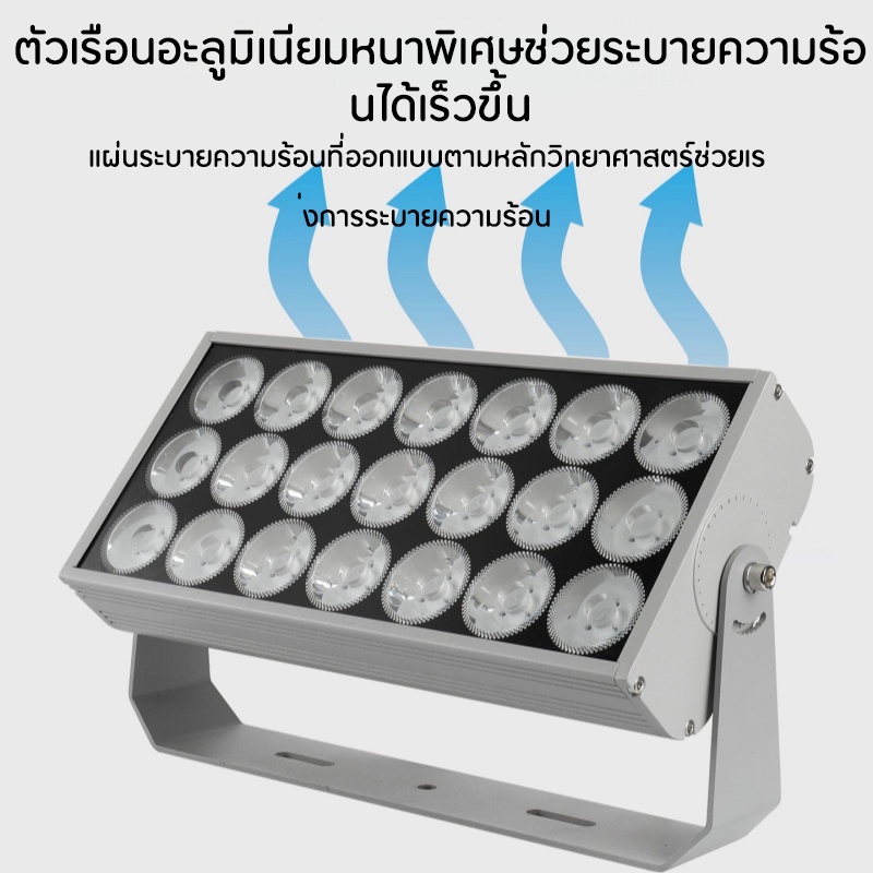 สปอตไลท์ LED, สปอตไลท์ LED ลำแสงเดี่ยว, ระยะลำแสงไกลเป็นพิเศษ เหมาะสำหรับแสงสว่างในเมืองและสถาปัตยกรรม - รูปที่ 4