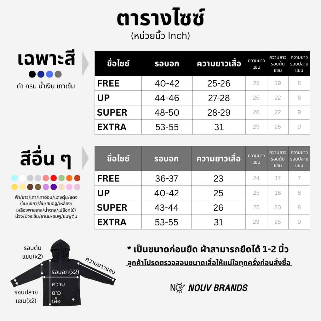 รูปภาพ 2