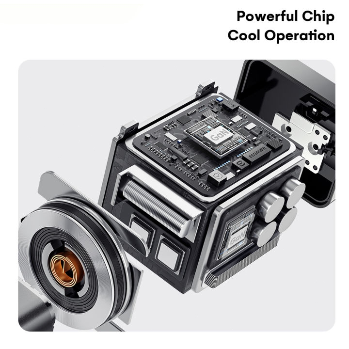 【รับประกัน 5 ปี】หัวชาร์จเร็ว 65W และพอร์ต Type-C และ USB-A  PD 3.0 Charger Adapter  ชาร์จเร็ว สำหรับ - รูปที่ 5