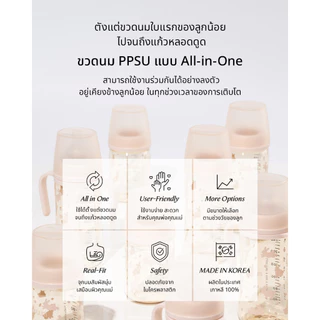 MOYUUM Gen3 ขวดนมเด็ก Premium PPSU โมยูม ALL IN ONE ขนาด 270ML (ลาย Snow Rabbit) พร้อมจุก Stage2 สำหรับ 3-6 เดือน