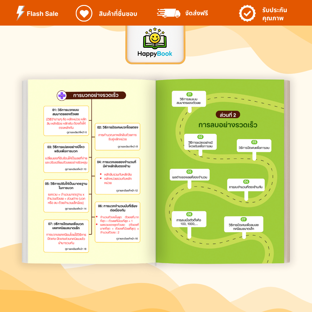 รูปภาพ 4