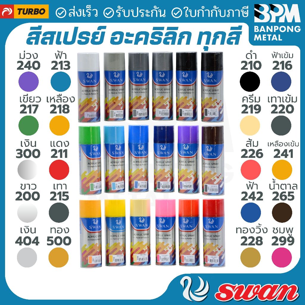 SWAN สี สเปรย์ อเนกประสงค์ พ่น ไม้ โลหะ พลาสติก มีทุกสี