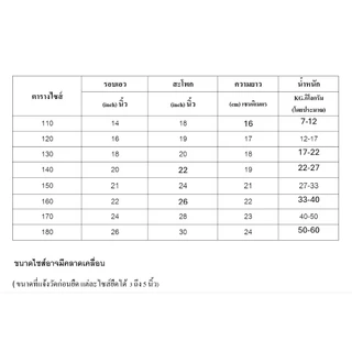 กางเกงในกันโป๊ผ้าพิมพ์นูน ไซส์เด็กเล็กถึงเด็กอ้วนๆ (ผ้าสาลูเด็กอ่อน)รองรับน้ำหนักได้ถึง 70 kg. แพ็ค 3 ตัว