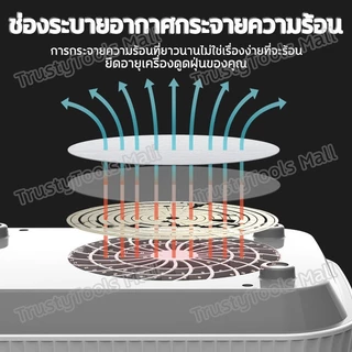 เครื่องดูดฝุ่นเล็บ 80W พัดลมแรงดูดสูง รบกวนต่ำ ตัวกรองแบบถอดได้ พัดลมดูดฝุ่นเล็บ กังหันไร้แปรงถ่าน