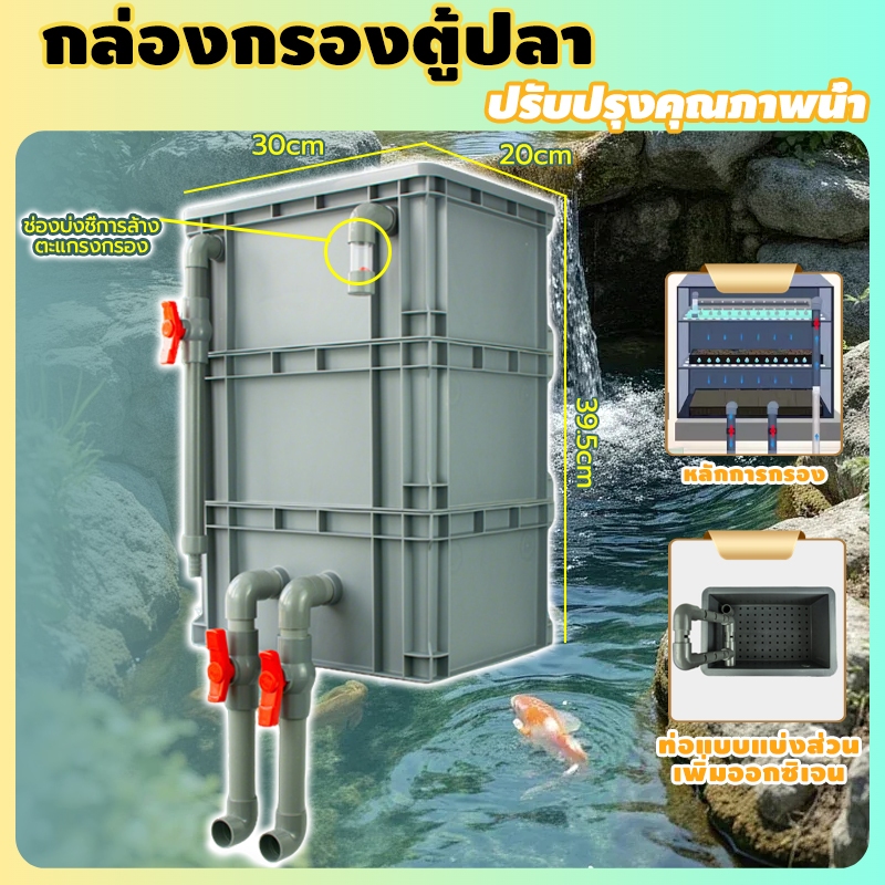 bedsure กล่องกรองตู้ปลา ออกซิเจนปลา วัสดุ PE หนา ทนทาน ทำให้น้ำสะอาด ไม่ต้องเปลี่ยนน้ำ ใช้สำหรับบ่อเลี้ยงปลา ตู้ปลา
