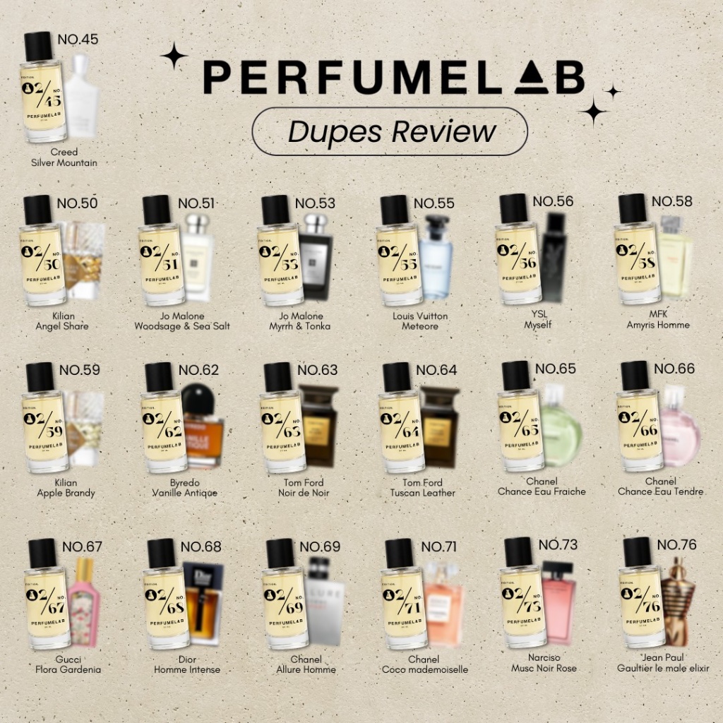 รูปภาพ 7