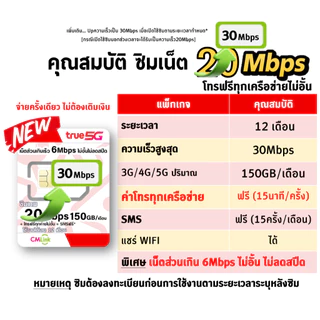 [ Liveแบบ 2 ] ซิมเทพ ทรู TRUE cmlink เน็ตรายปี 20Mbps , 30Mbps 150GB/เดือน ส่วนเกิน 6Mbps ไม่อั้น โทรฟรี* SMSฟรี*นาน 1ปี
