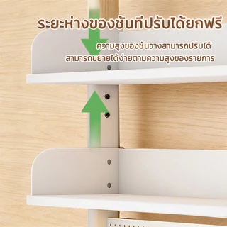 IKEA pegboard ตั้งโต๊ะ ชั้นวางของบนโต๊ะ เหล็กชั้นวางหนังสือ ชิ้นประหยัดพื้นที่และจัดเก็บได้มากขึ้