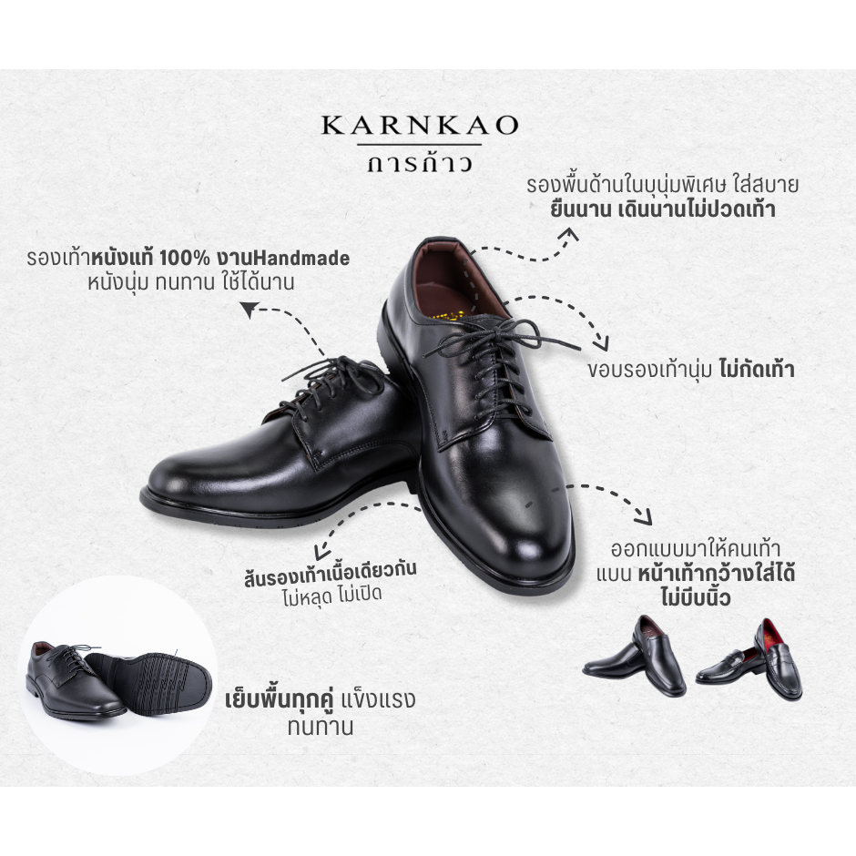 รูปภาพ 3