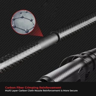 AONIJIE E4204 Carbon Trekking Pole ไม้เท้าเดินป่า วัสดุคาร์บอนไฟเบอร์ พับเก็บได้เล็ก น้ำหนักเบา **ขายเป็นคู่**