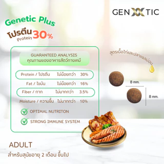 อาหารสุนัข Genetic Plus สูตรไก่และปลาแซลม่อน ขนาด 2.27 Kg.