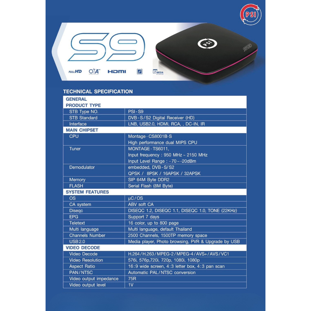 รูปภาพ 7