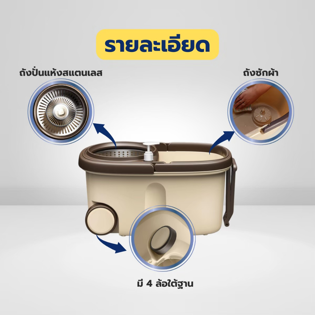ชุดถังปั่น Spin Mop ถังปั่นไม้ม็อบสแตนเลส ไม้ม็อบสแตนเลส รูปที่ 3