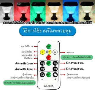 โคมไฟหัวเสา โคมไฟหัวเสาโซล่าเซลล์ โคมไฟโซล่าเซลล์ ใช้พลังงานแสงอาทิตย์ ไฟLED