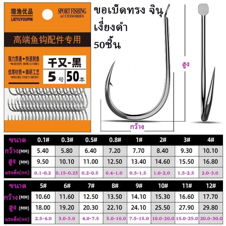 🐟ขอเบ็ด ทรงจินุ 50 ชิ้น ตูดแบน | เหล็ก High Carbon คมจัด ทนทาน