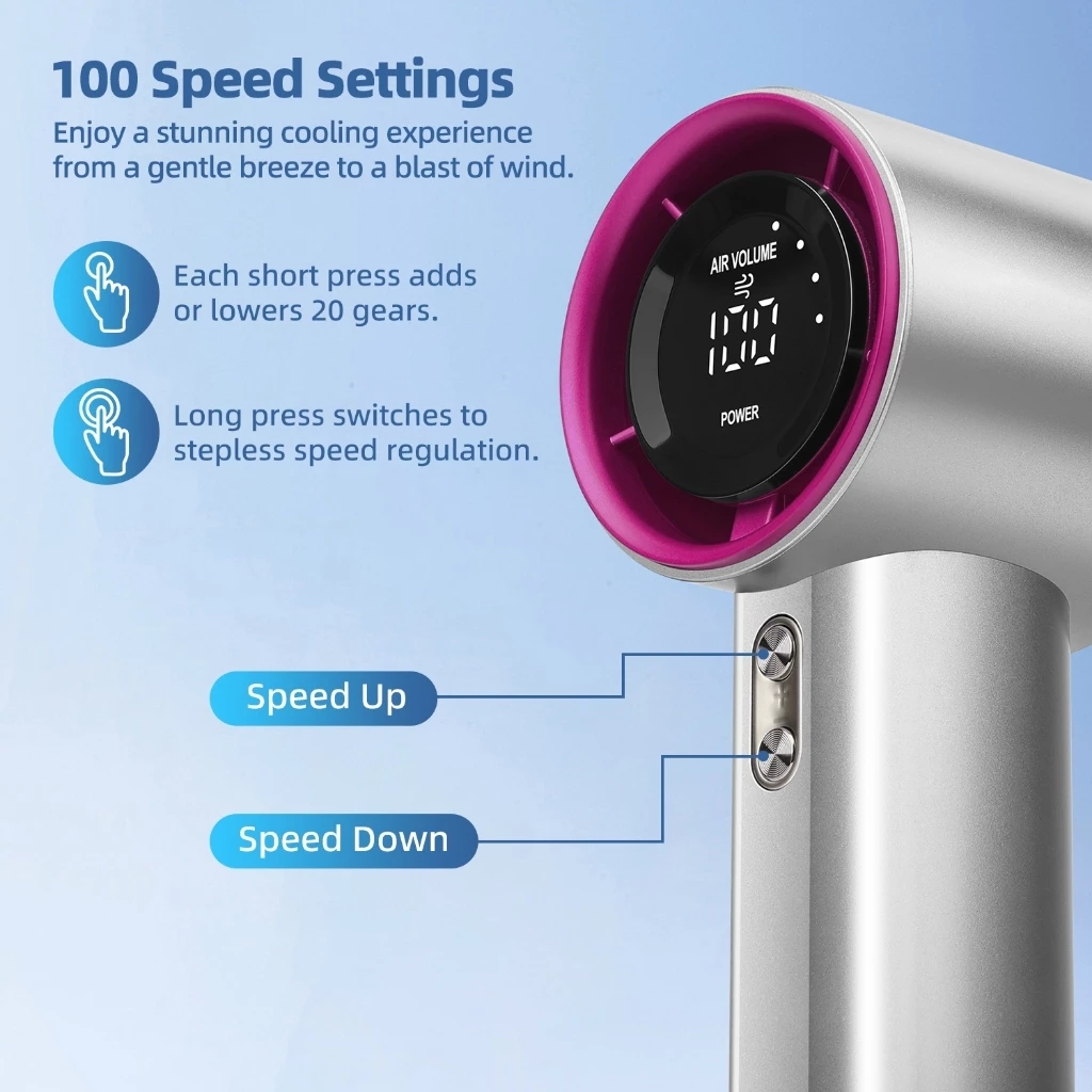 SweetHome เครื่องทําความเย็น พัดลมเทอร์โบมือถือแบบพกพา 100 ความเร็วลม ยูเอสบี ชาร์จพัดลม thumbnail 4