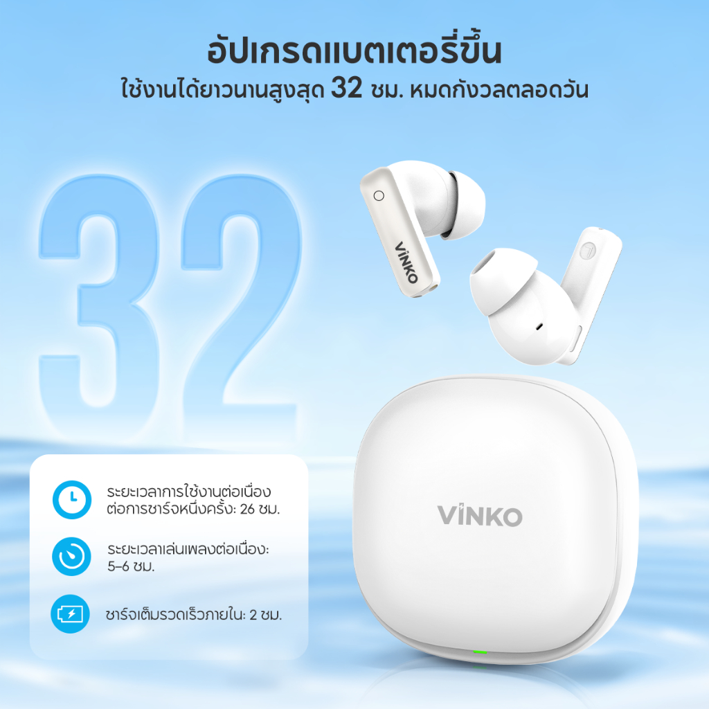 รูปภาพ 5