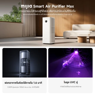 [NEW]Mijia Smart Air Purifier Max โครงสร้างฟิลเตอร์คู่ใบพัดนวัตกรรม ระบบเซ็นเซอร์ความละเอียดสูง 6 ระบบ หน้าจอ LCD สี