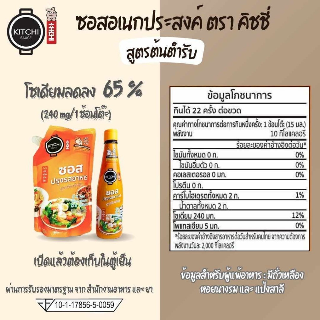 รูปภาพ 3