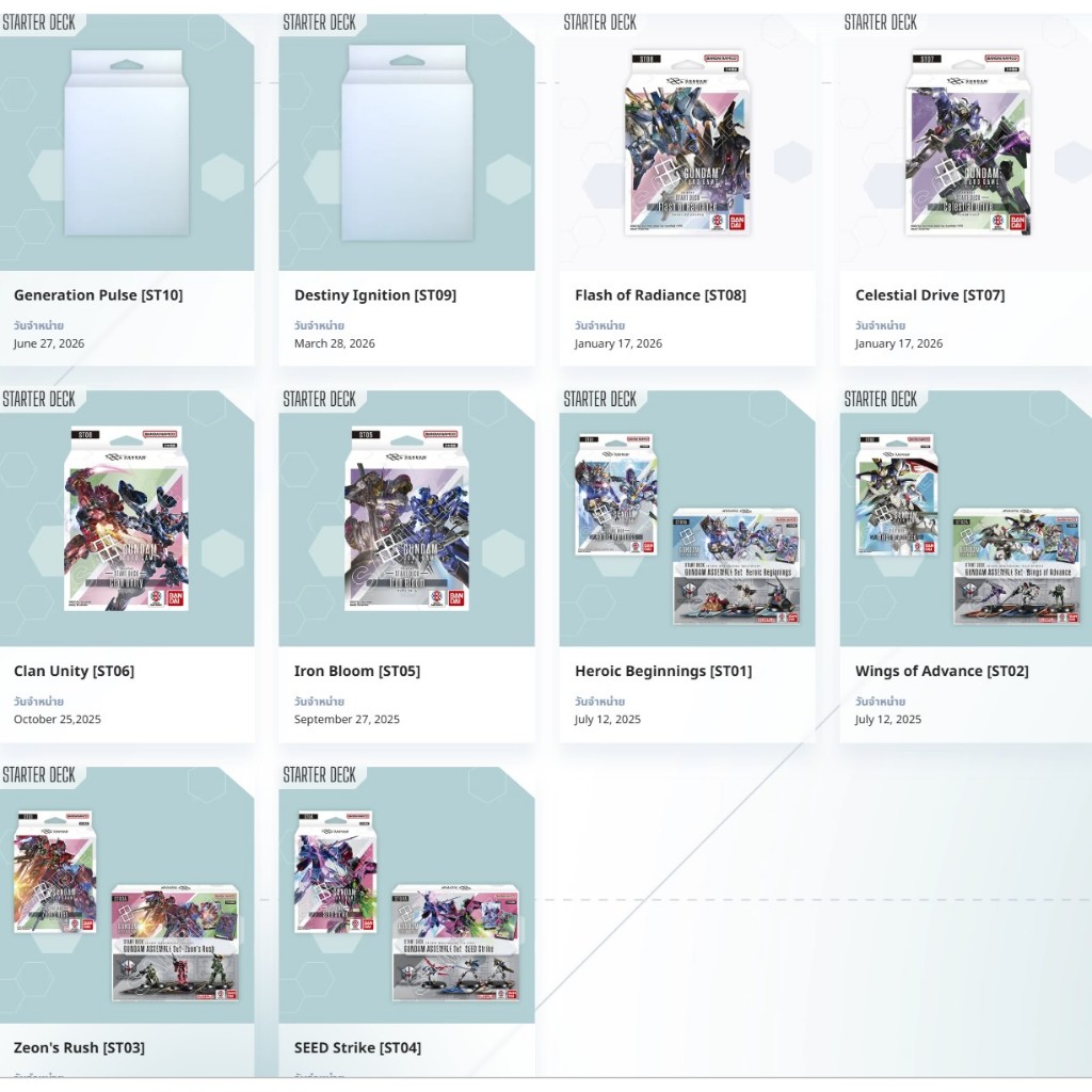 Gundam Card Game Starter Deck  - JP/EN