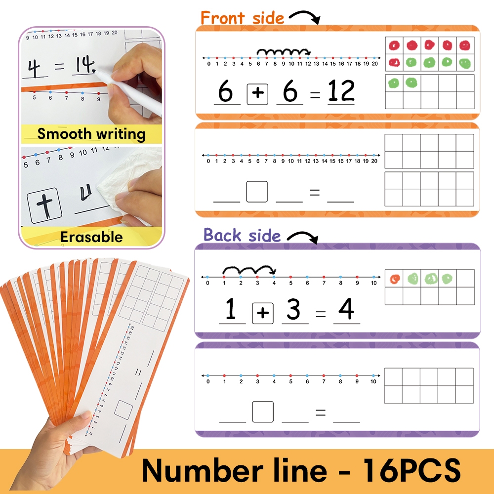 16Pcs Double-Sided Number Line Math Practice Cards Mastering Addition Subtraction Counting & Number Sense Learning Card