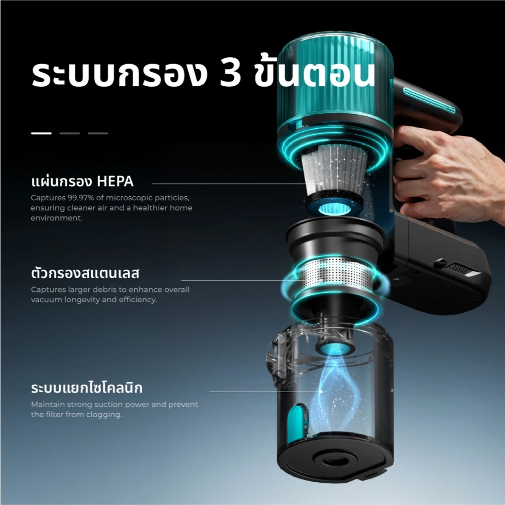 Russell Taylors 28,000 Pa เครื่องดูดฝุ่นไร้สาย Cordless Vacuum Cleaner (BLDC 200วัตต์ HEPA) V2X thumbnail 9