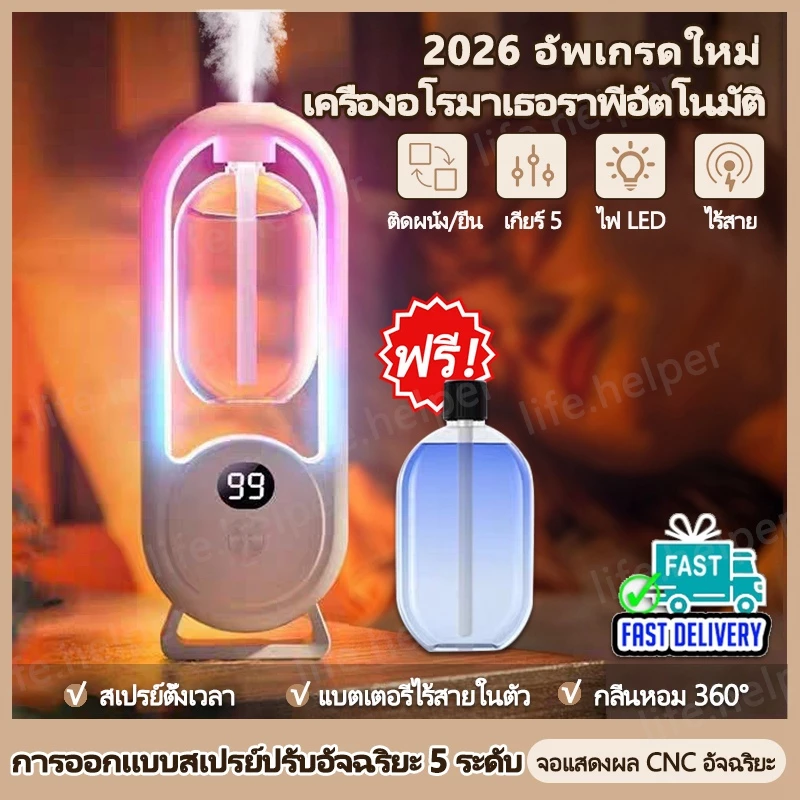(สินค้าคุณภาพ💯)เครื่องพ่นน้ำหอมอัตโนมัติในห้อง ฟอกอากาศ ชาร์จ USB น้ําหอมปรับอากาศในห้อง เครื่องฟอกอากาศอัตโนมัติ