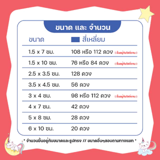 ✨ รับพิมพ์สติกเกอร์ติดฉลากสินค้า สติกเกอร์โลโก้ ไดคัทพร้อมใช้