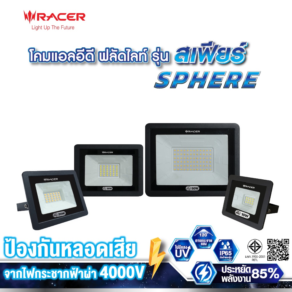 Racer LED FLOODLIGHT SPHERE โคมส่องสว่าง โคมฟลัดไลท์ โคมไฟภายนอก