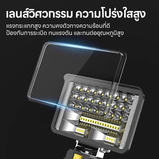 Maybuck ไฟ LED ทำงานไร้สาย 21Vแบตเตอรี่ลิเธียมขับเคลื่อน ไฟฉุกเฉินสำหรับตั้งแคมป์กลางแจ้ง Camping Lamp