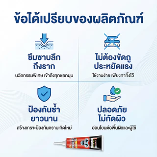 💦ขจัดเชื้อราได้ทันที❌เจลกำจัดเชื้อรา น้ำยาขจัดเชื้อรา กำจัดเชื้อรา คราบราดำละลายเอง ฉีดแล้วทิ้งไว้ ล้างออกได้เลย