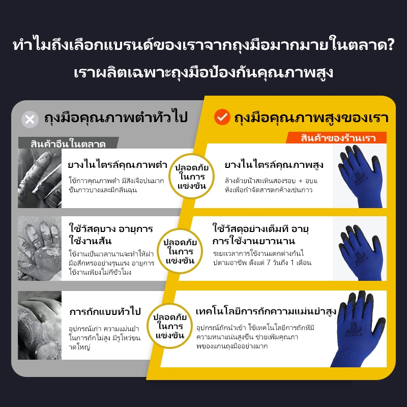 X-Box  #380  ถุงมือผ้าเคลือบยาง ถุงมือช่าง ถุงมือทำสวน กันหนาม กันของมีคมและกันลื่นอย่างดี - รูปที่ 6