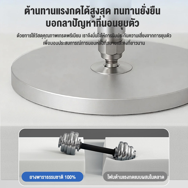 ที่นอนยางพารา 100% 3 ฟุต 3.5 ฟุต 5 ฟุต 6 ฟุต ช่วยลดอาการปวดหลัง  รองรับสรีระ  แบบนุ่มสบาย พับเก็บได้ นอนสบาย ที่นอน - รูปที่ 5
