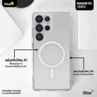 [iStar] เคสใส แม่เหล็ก กันกระแทก SAMSUNG s26Ultra s25Ultra s24Ultra s23Ultra A55 A36 A35 A26 A16 A06