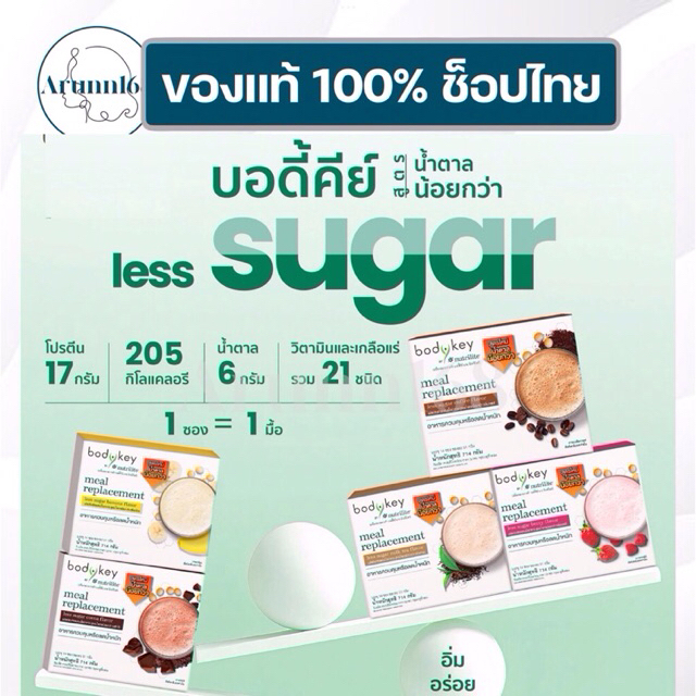 Bodykey by Nutrilite Amway บอดี้คีย์ บาย นิวทริไลท์ แอมเวย์✅ของแท้💯ช็อปไทย✅🇹🇭