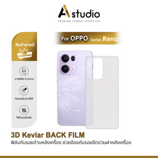 🏅 ANE ฟิล์มหลัง เคฟล่า For OPPO Reno15F Reno15 Pro Max Reno1…