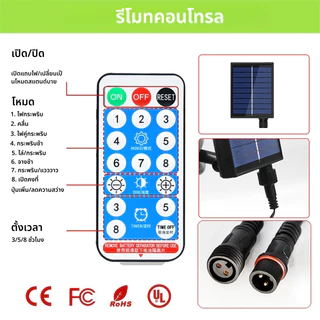 แผงโซล่าเซลล์ 24V ชาร์จขณะตากแดด เฉพาะแผงโซล่าเซลล์ ใช้ได้กับ ไฟแต่งสวน ไฟปิงปอง ไฟตกแต่ง โซล่าเซลล์ ไฟปีใหม่ ไฟลูกแก้ว
