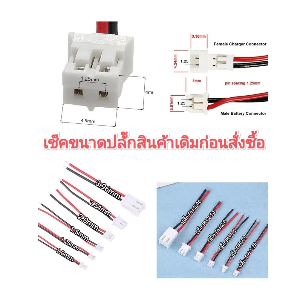 รูปภาพ 2