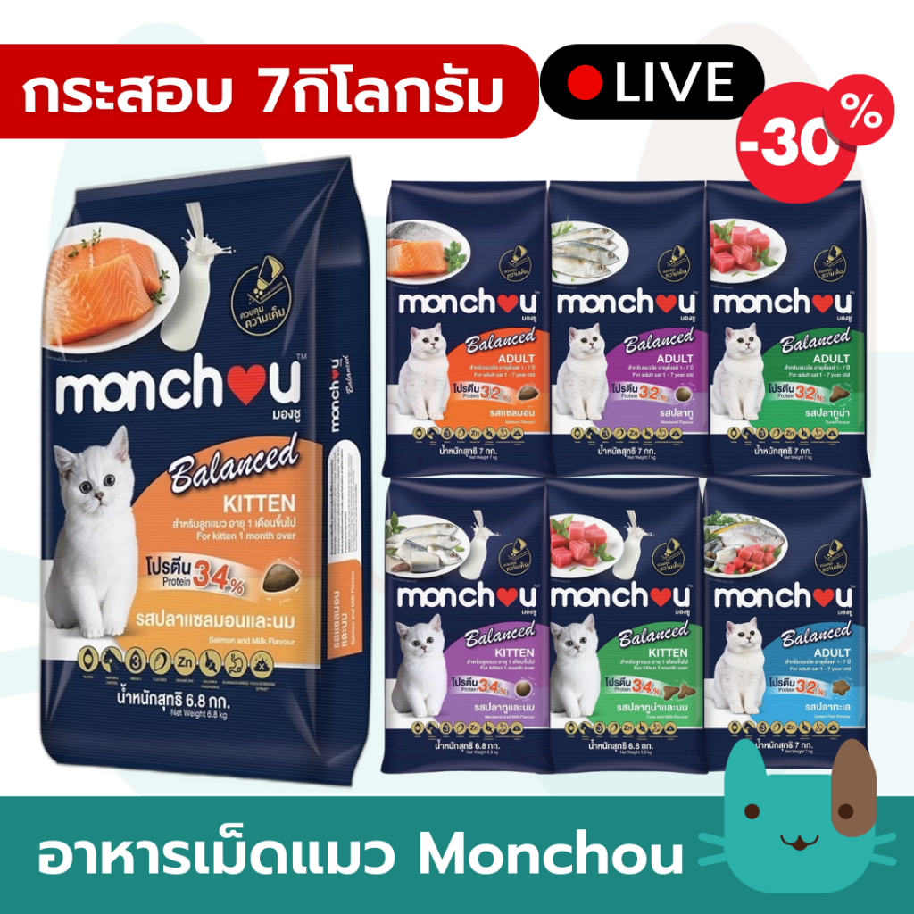 Monchou Balace อาหารเม็ดแมว 6.8-7 kg ควบคุมโซเดียม ไม่เค็ม