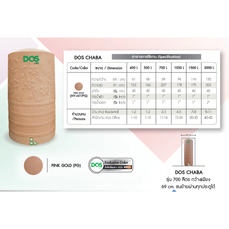 ถังเก็บน้ำบนดิน DOS Chaba Ag+ Combac 400-700 ลิตร thumbnail 4