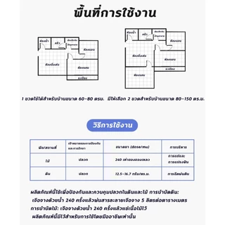 🐜แถมบัวรดน้ำ🐜ยากำจัดปลวก ยากำจัดมด กําจัดปลวก ยาฆ่าปลวก น้ำยากำจัดปลวก 500ml （1ขวดผสมน้ำ 50 ลิตร，1ตัวเป็นพิษ ตายยกรัง）